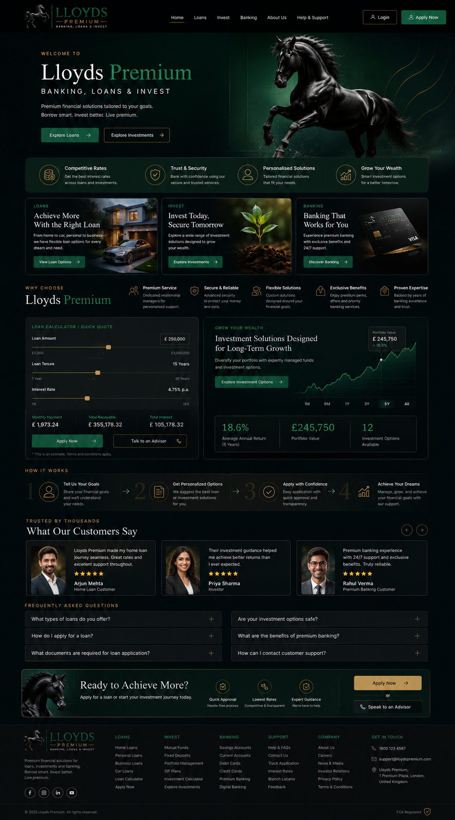 Lloyds Premium Banking, Loans and Invest public website